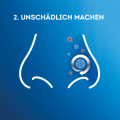 WICK Erste Abwehr Nasenspray Sprühflasche