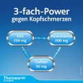 THOMAPYRIN CLASSIC Schmerztabletten bei Kopfschmerzen mit ASS, Paracetamol und Coffein