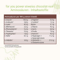 FOR YOU eiweiß power Schoko Pulver
