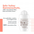 AVENE Mineralisches Sonnenfluid SPF 50+ ungetönt