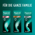 Nasivin® Nasenspray o. K. Erw. und Schulkinder