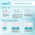 HIV-Selbsttest INSTI