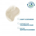Ducray KERTYOL PSO Shampoo - Anti-Schuppen-Shampoo bei Psoriasis und trockener Kopfhaut