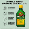 MÖLLER&#039;S Omega-3 Zitronengeschmack Öl