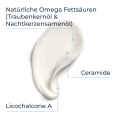EUCERIN AtopiControl Balsam