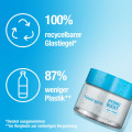 Neutrogena Aqua Creme