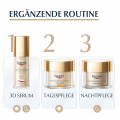 EUCERIN Anti-Age Hyaluron-Filler+Elasti.Handcreme