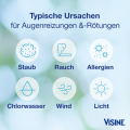 VISINE Yxin Hydro 0,5 mg/ml Augentropfen