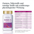 IMMUN POWER Dr.Koll Vitamin C+Vitamin D+Zink Kaps.
