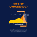LA ROCHE-POSAY Anthelios Inv.Fluid get.UVMune LSF50+