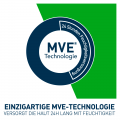 CERAVE Mizellenwasser
