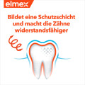 elmex Kinder-Zahnpasta zum Schutz der Milchzähne gegen Karies duo Pack
