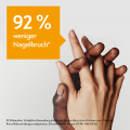BIO-H-TIN stärkendes Nagel-Serum