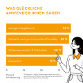 BIO-H-TIN stärkendes Nagel-Serum