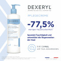 DEXERYL Pflegecreme