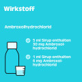 SILOMAT Hustenlöser Ambroxolhydrochlorid 30mg/5ml