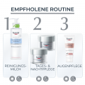 EUCERIN Anti-Age Hyaluron-Filler Pflegeset 2024