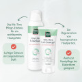 ALLGÄUER LATSCHENK. 10% Urea Fuß Cremegel