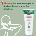 ALLGÄUER LATSCHENK. wärmendes Intensiv Gel
